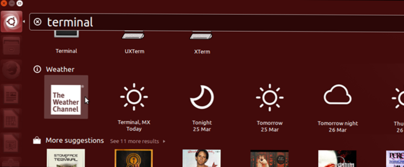 Channel terms. Short-term focus. Sales channels. Channel terms. Marketing techniques.